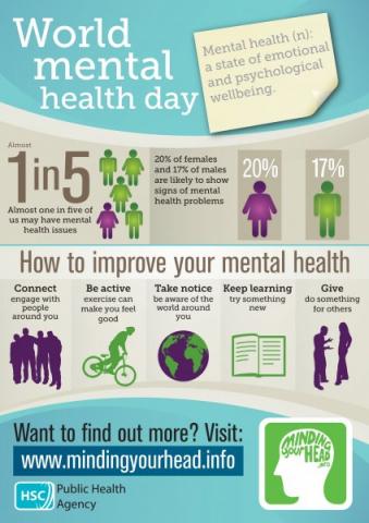 Five Steps Towards Better Mental Health | HSC Public Health Agency